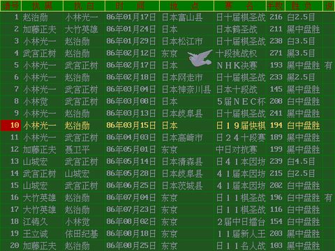 圍棋名局欣賞