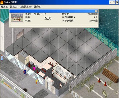 夢幻西餐廳