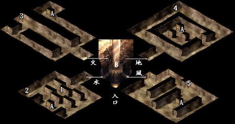軒轅劍3攻略