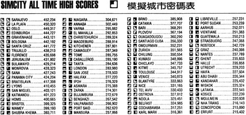 模擬城市 密碼表
