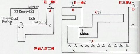 伊蘇國地圖