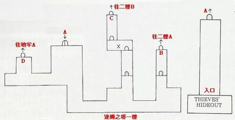 伊蘇國地圖