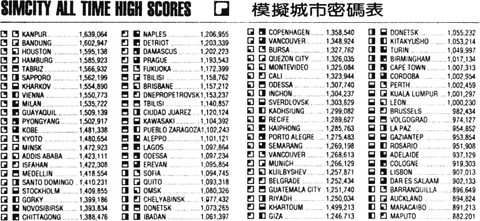 模擬城市 密碼表