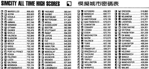 模擬城市 密碼表