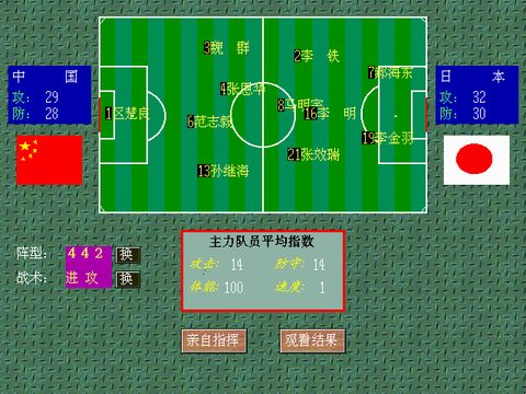 衝擊