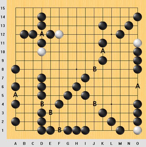 五子棋規則與開局